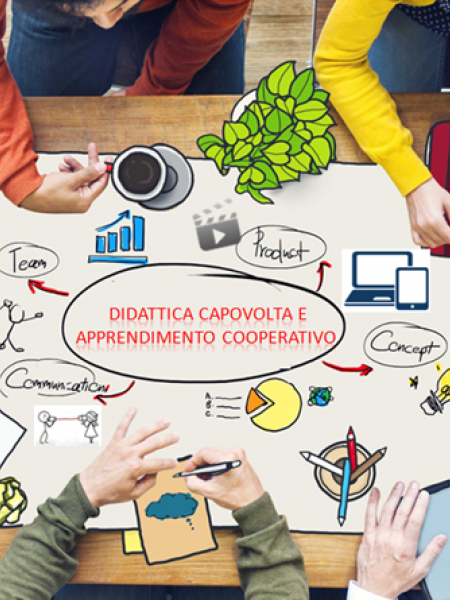 DIDATTICA CAPOVOLTA E APPRENDIMENTO COOPERATIVO: altri modi di condurre la lezione